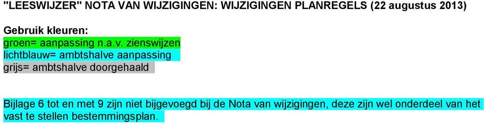 zienswijzen lichtblauw= ambtshalve aanpassing grijs= ambtshalve doorgehaald