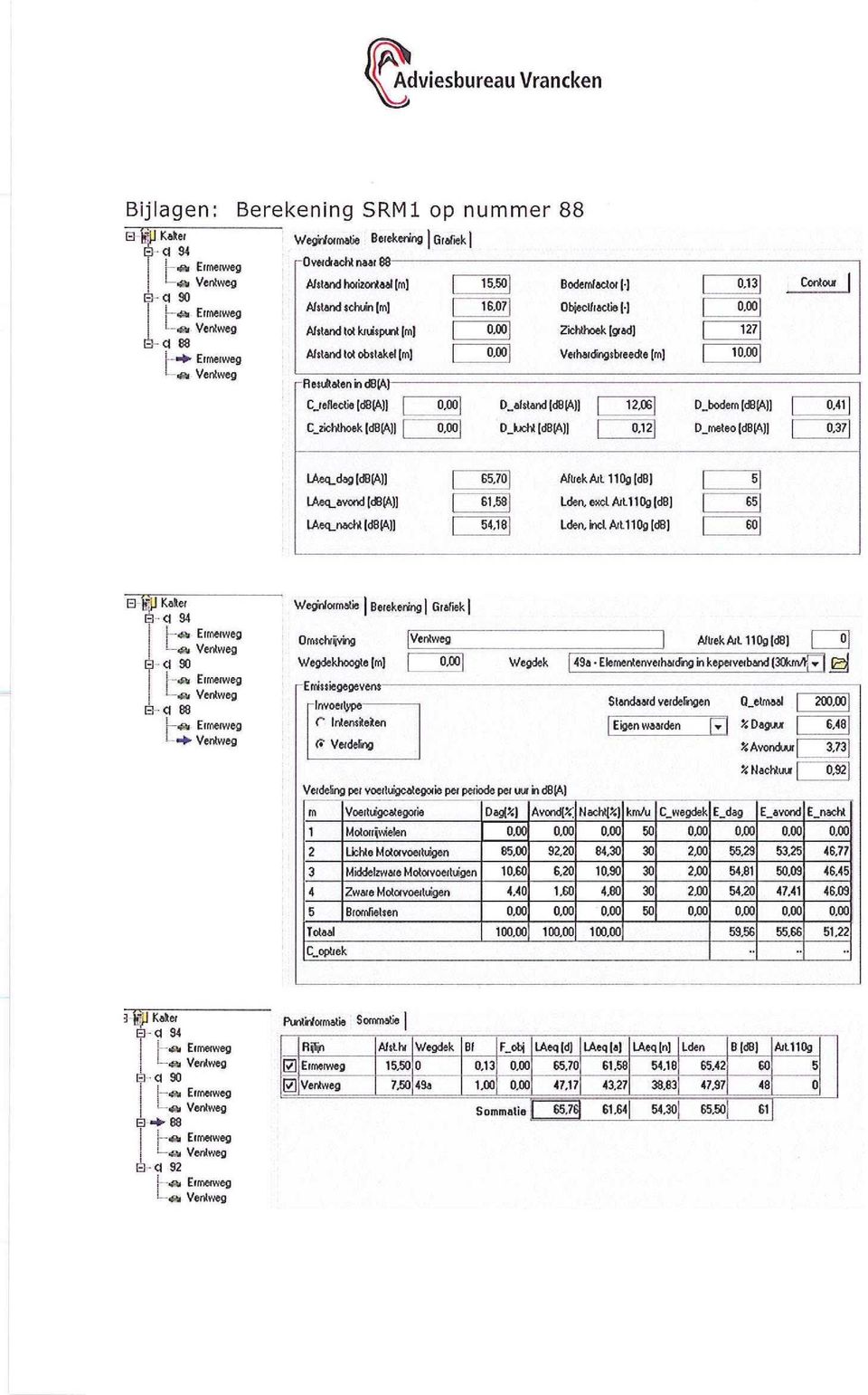 A)) D_kjcht (d8(a)] Bodemfactor [ ] Objectfractie ( ) Zichthoek (grad] VeihaicSngsbreedte [mj 2,06 0,2 0,3 Contour 27 D_bodern(dB(A)] 0,4 D_meteo d8(a)] I 5* LAeq_dag(d8(A)] 65,70 Aftrek Art 0g d8)