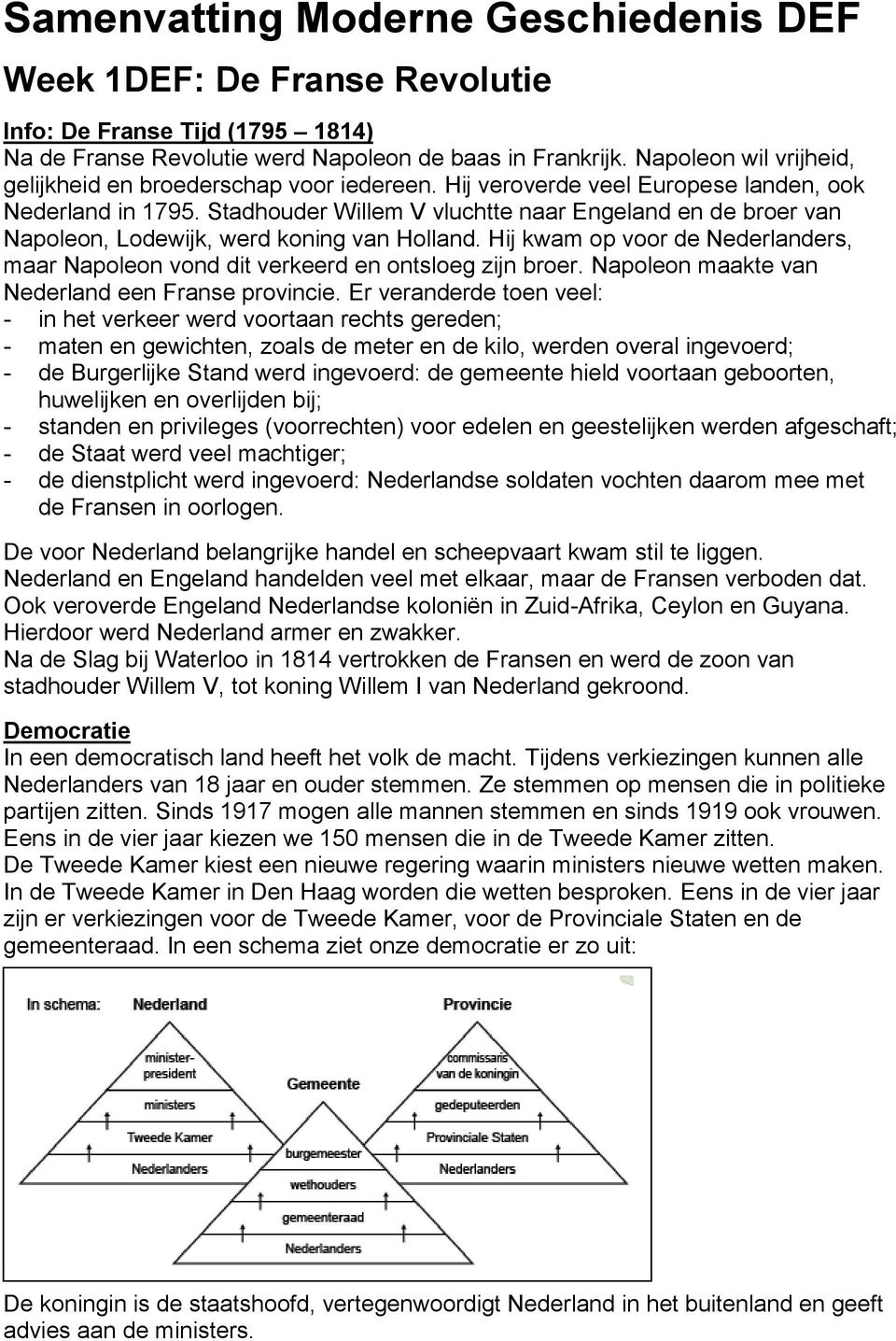 Stadhouder Willem V vluchtte naar Engeland en de broer van Napoleon, Lodewijk, werd koning van Holland. Hij kwam op voor de Nederlanders, maar Napoleon vond dit verkeerd en ontsloeg zijn broer.