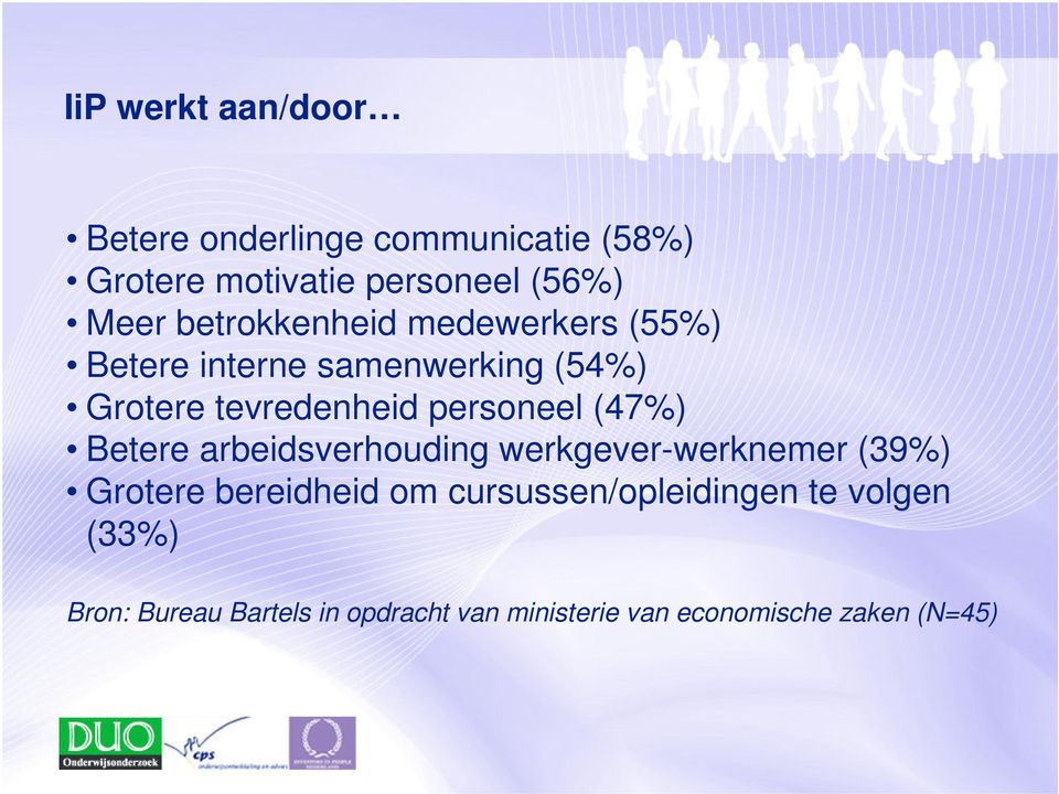 (47%) Betere arbeidsverhouding werkgever-werknemer (39%) Grotere bereidheid om