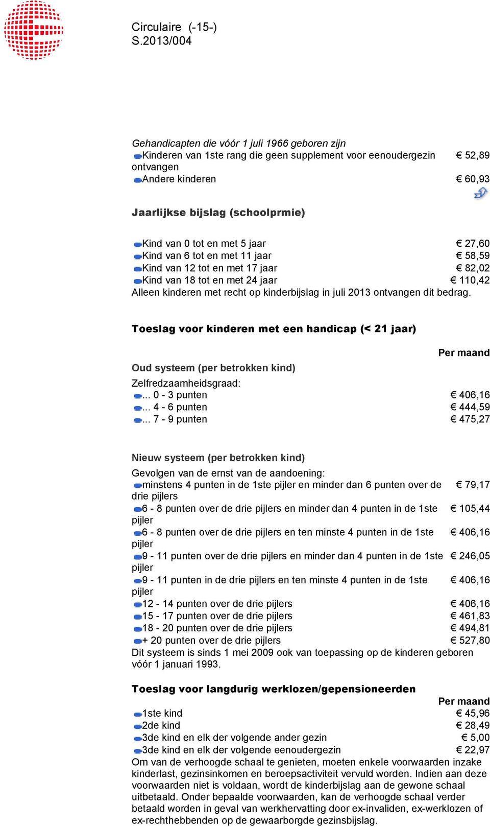 2013 ontvangen dit bedrag. Toeslag voor kinderen met een handicap (< 21 jaar) Oud systeem (per betrokken kind) Per maand Zelfredzaamheidsgraad:... 0-3 punten 406,16... 4-6 punten 444,59.