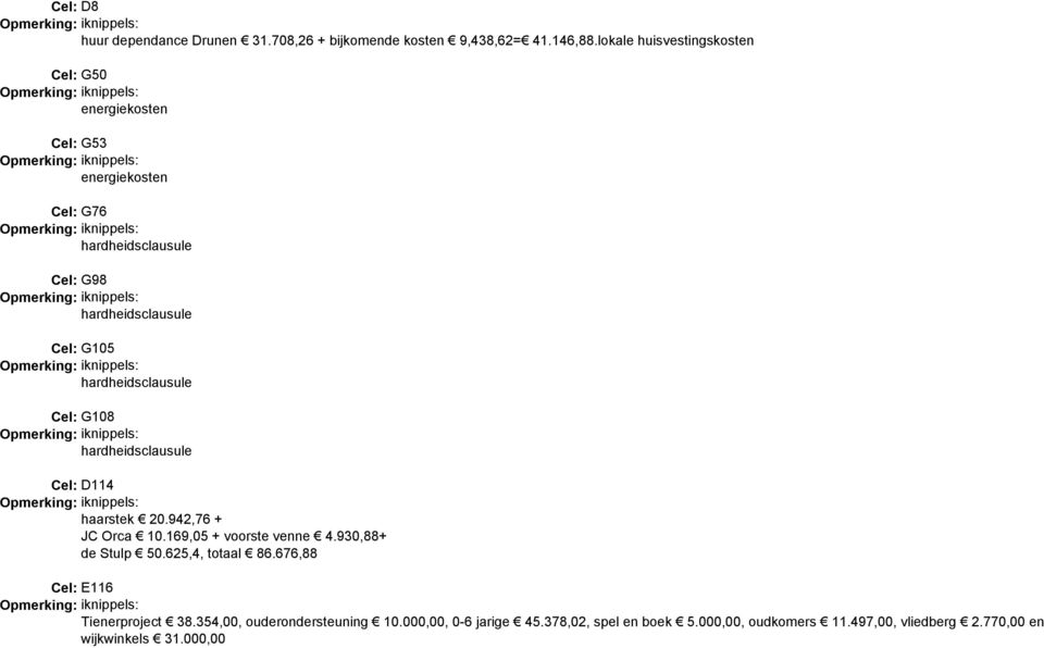 hardheidsclausule Cel: G108 hardheidsclausule Cel: D114 haarstek 20.942,76 + JC Orca 10.169,05 + voorste venne 4.930,88+ de Stulp 50.