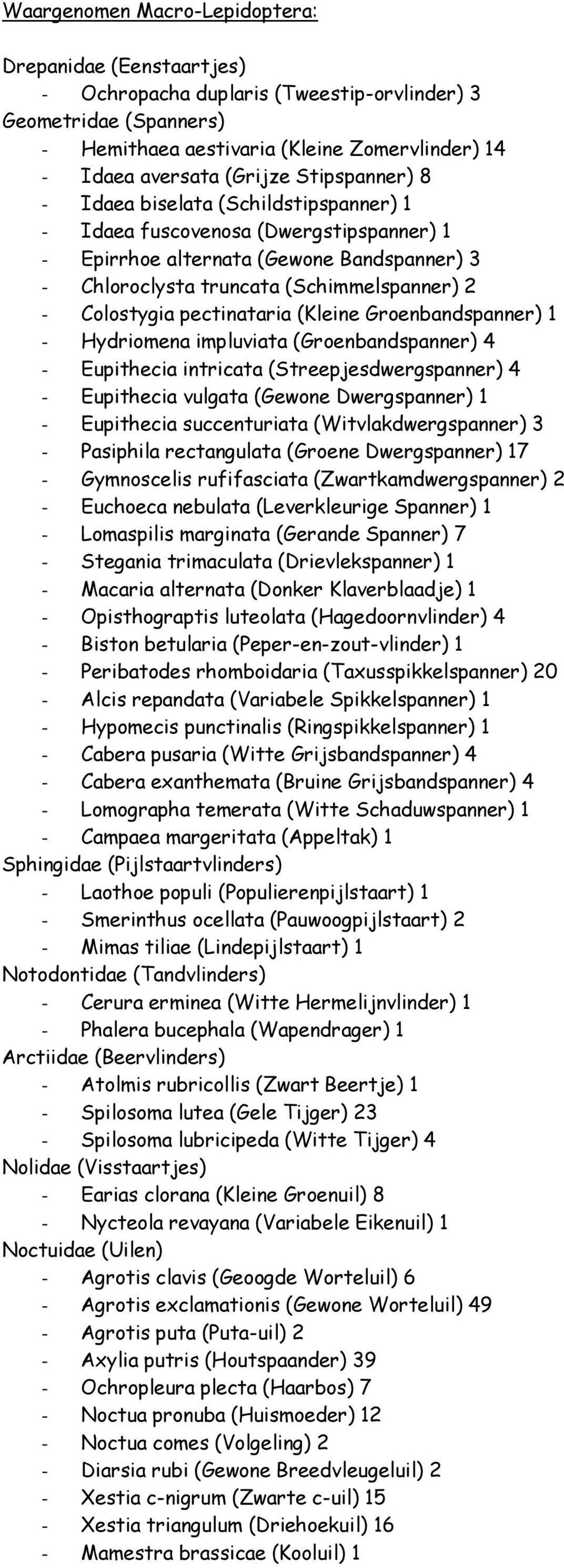 pectinataria (Kleine Groenbandspanner) 1 - Hydriomena impluviata (Groenbandspanner) 4 - Eupithecia intricata (Streepjesdwergspanner) 4 - Eupithecia vulgata (Gewone Dwergspanner) 1 - Eupithecia