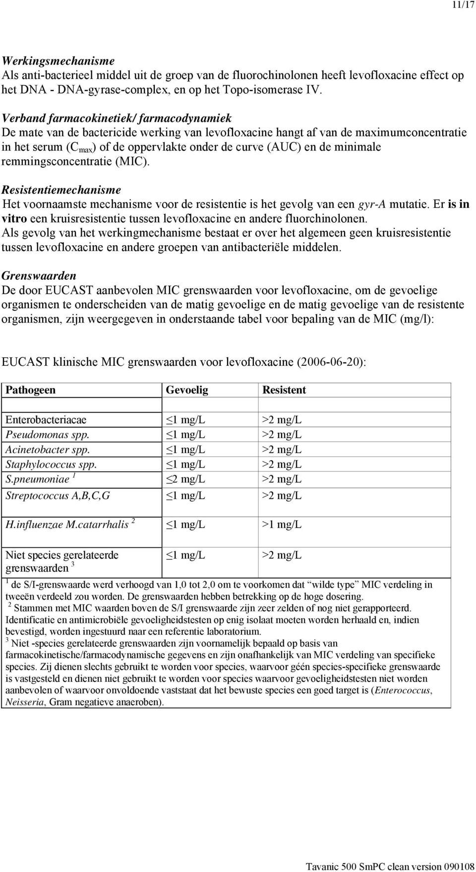 minimale remmingsconcentratie (MIC). Resistentiemechanisme Het voornaamste mechanisme voor de resistentie is het gevolg van een gyr-a mutatie.