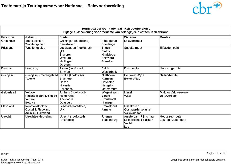 raneker Dokkum Drenthe Hondsrug Assen (hoofdstad) Eelde Drentse Aa Hondsrug-route Emmen Westerbork Overijssel Overijssels merengebied Zwolle (hoofdstad) Giethoorn Beulaker Wijde Salland-route Twente