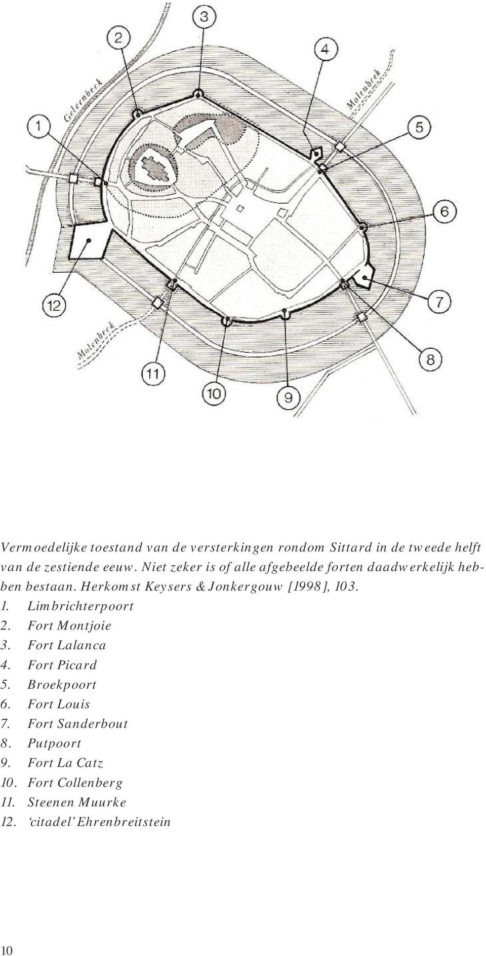 Herkomst Keysers & Jonkergouw [1998], 103. 1. Limbrichterpoort 2. Fort Montjoie 3. Fort Lalanca 4.