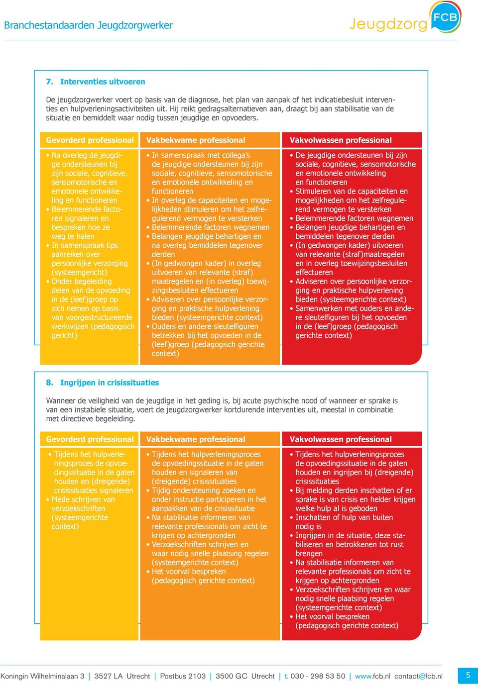 Na overleg de jeugdige ondersteunen bij zijn sociale, cognitieve, sensomotorische en emotionele ontwikkeling en functioneren Belemmerende factoren signaleren en bespreken hoe ze weg te halen In