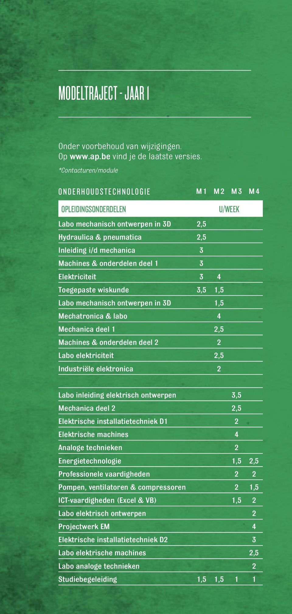 1 3 Elektriciteit 3 4 Toegepaste wiskunde 3,5 1,5 Labo mechanisch ontwerpen in 3D 1,5 Mechatronica & labo 4 Mechanica deel 1 2,5 Machines & onderdelen deel 2 2 Labo elektriciteit 2,5 Industriële