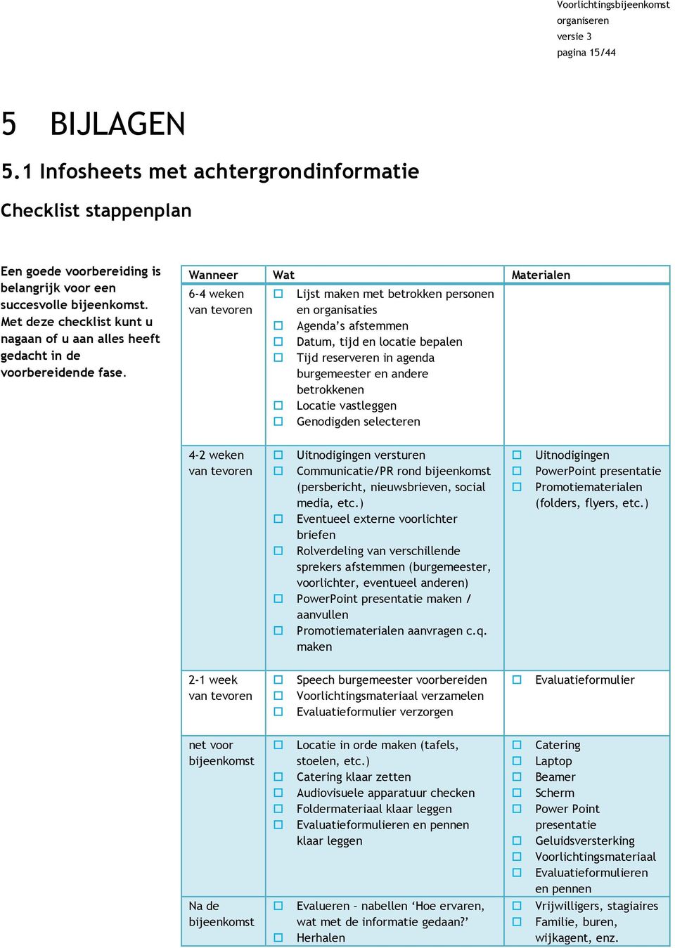 Wanneer Wat Materialen 6-4 weken van tevoren Lijst maken met betrokken personen en organisaties Agenda s afstemmen Datum, tijd en locatie bepalen Tijd reserveren in agenda burgemeester en andere