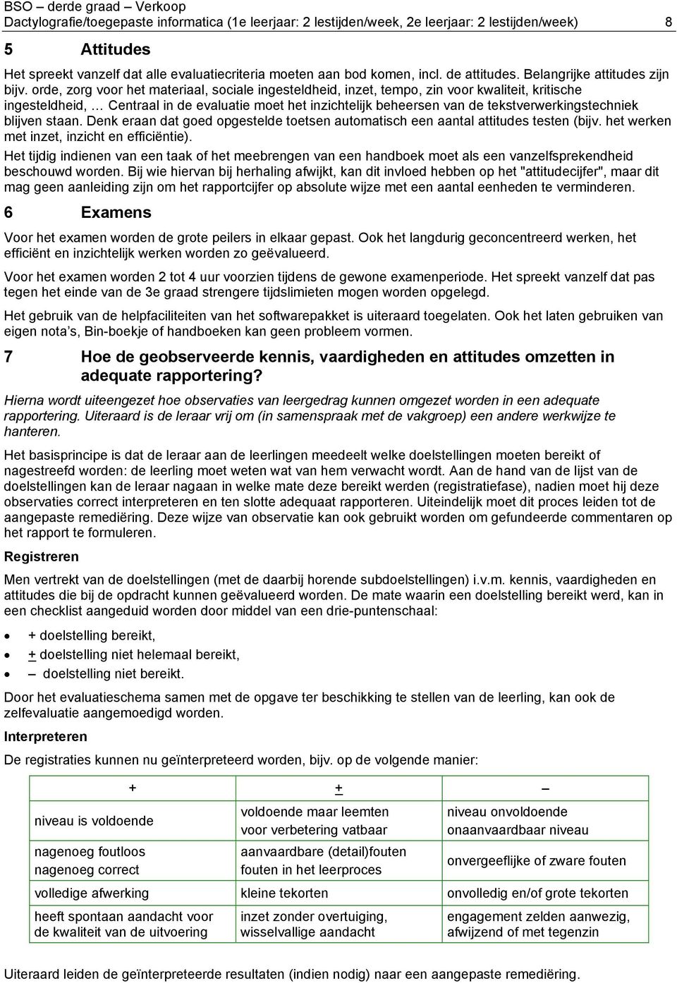 orde, zorg voor het materiaal, sociale ingesteldheid, inzet, tempo, zin voor kwaliteit, kritische ingesteldheid, Centraal in de evaluatie moet het inzichtelijk beheersen van de