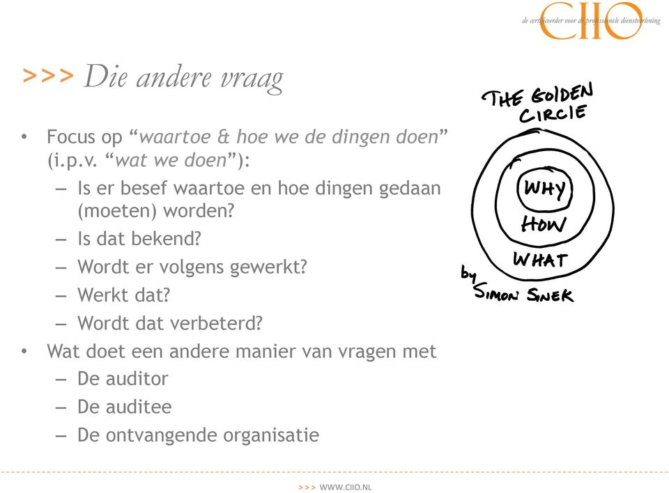 wat we doen ): Is er besef waartoe en hoe dingen gedaan (moeten) worden?