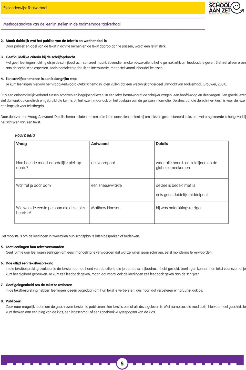 Stel niet alleen eisen aan de technische aspecten, zoals hoofdlettergebruik en interpunctie, maar stel vooral inhoudelijke eisen. 4.