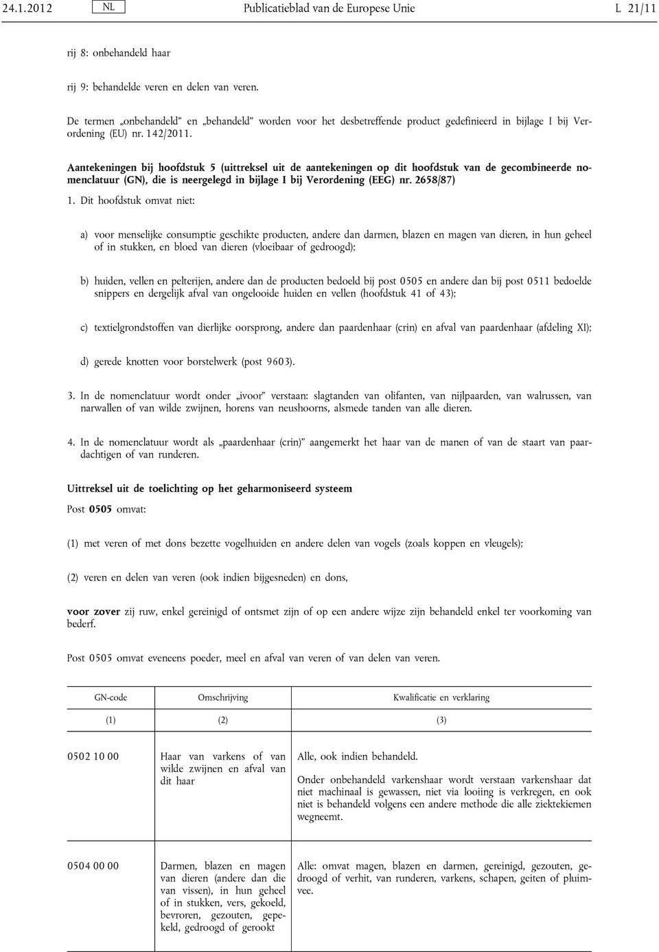 Aantekeningen bij hoofdstuk 5 (uittreksel uit de aantekeningen op dit hoofdstuk van de gecombineerde nomenclatuur (GN), die is neergelegd in bijlage I bij Verordening (EEG) nr. 2658/87) 1.