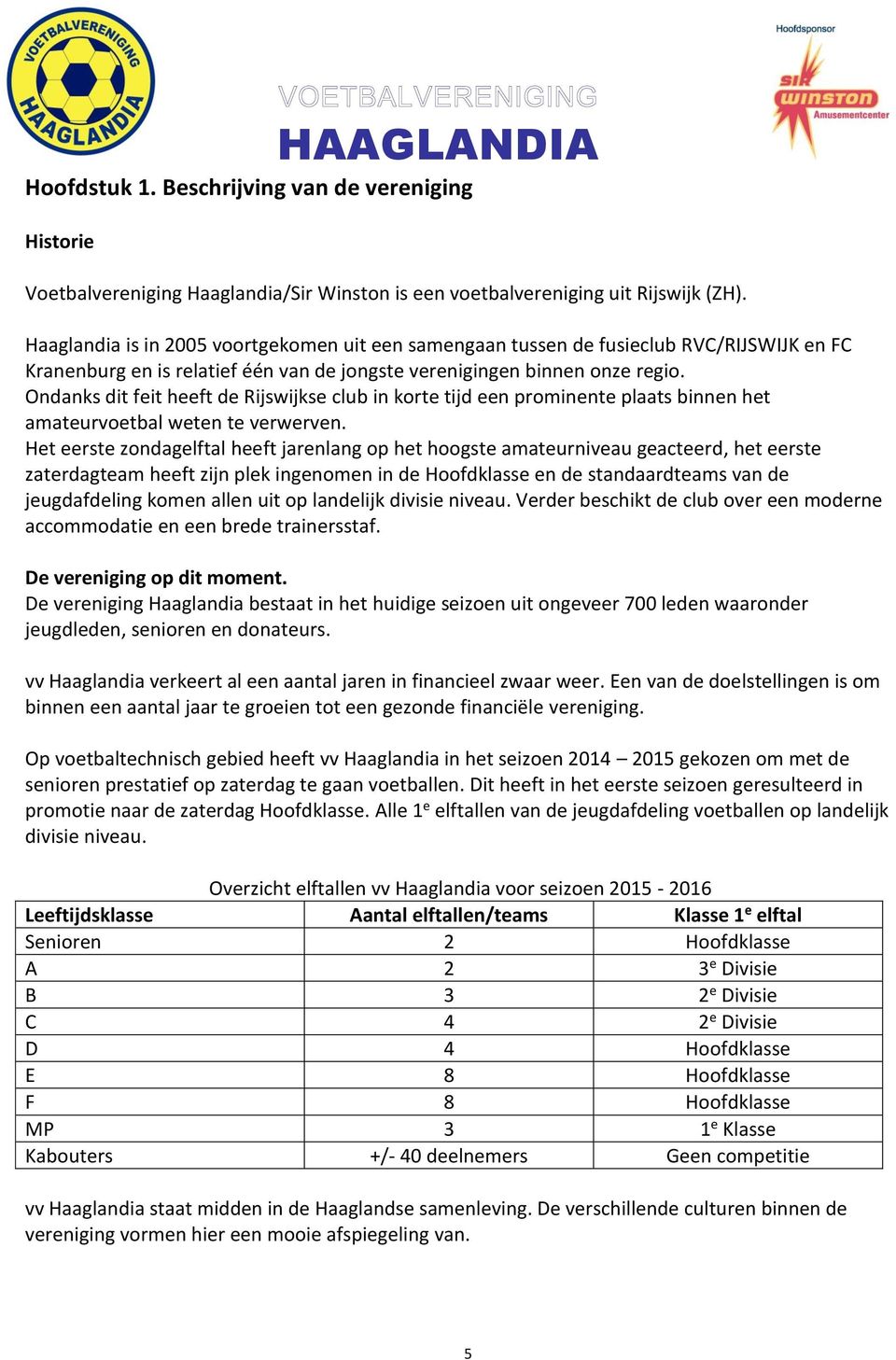 Ondanks dit feit heeft de Rijswijkse club in korte tijd een prominente plaats binnen het amateurvoetbal weten te verwerven.