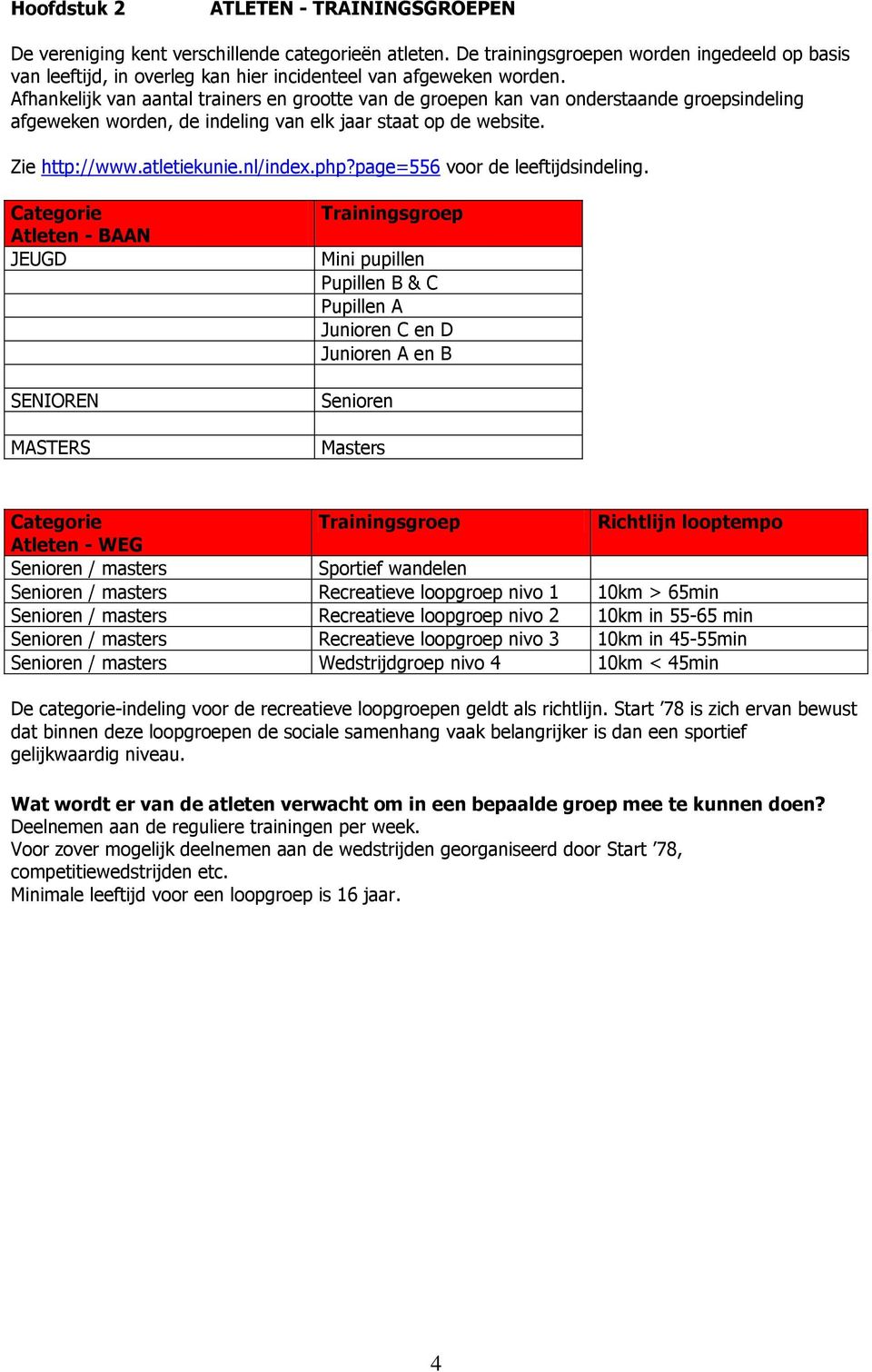 Afhankelijk van aantal trainers en grootte van de groepen kan van onderstaande groepsindeling afgeweken worden, de indeling van elk jaar staat op de website. Zie http://www.atletiekunie.nl/index.php?