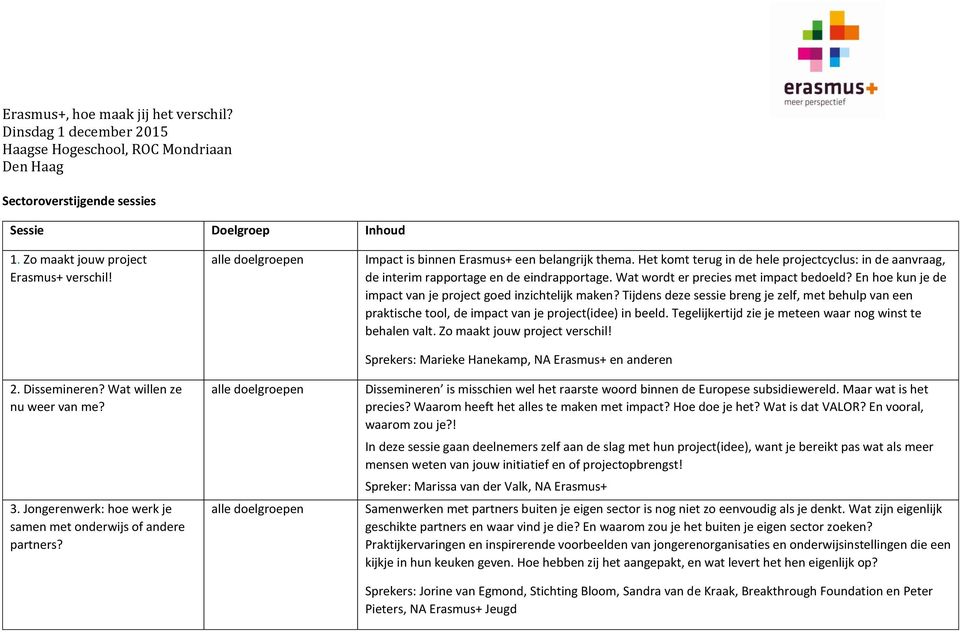 Het komt terug in de hele projectcyclus: in de aanvraag, de interim rapportage en de eindrapportage. Wat wordt er precies met impact bedoeld?