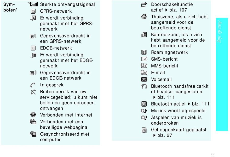 Gesynchroniseerd met computer Doorschakelfunctie actief blz.