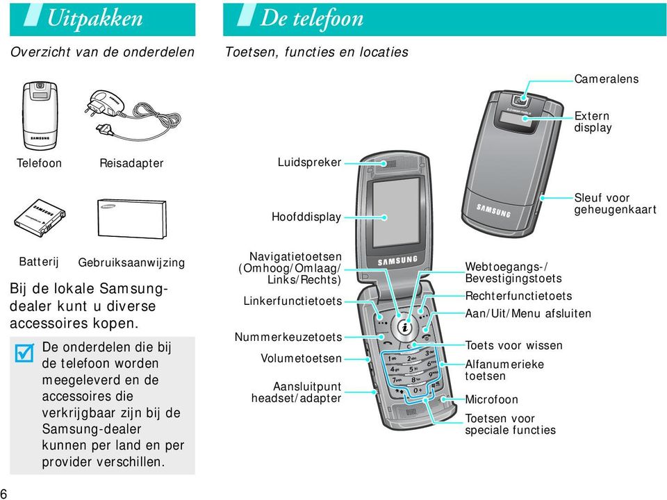 De onderdelen die bij de telefoon worden meegeleverd en de accessoires die verkrijgbaar zijn bij de Samsung-dealer kunnen per land en per provider verschillen.