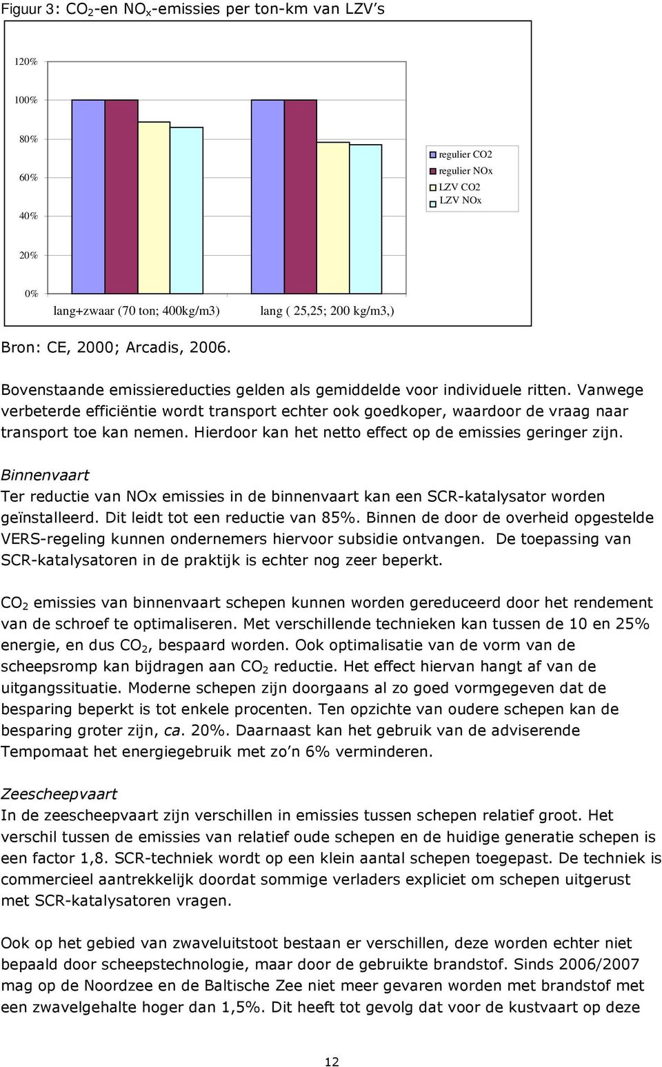 Vanwege verbeterde efficiëntie wordt transport echter ook goedkoper, waardoor de vraag naar transport toe kan nemen. Hierdoor kan het netto effect op de emissies geringer zijn.