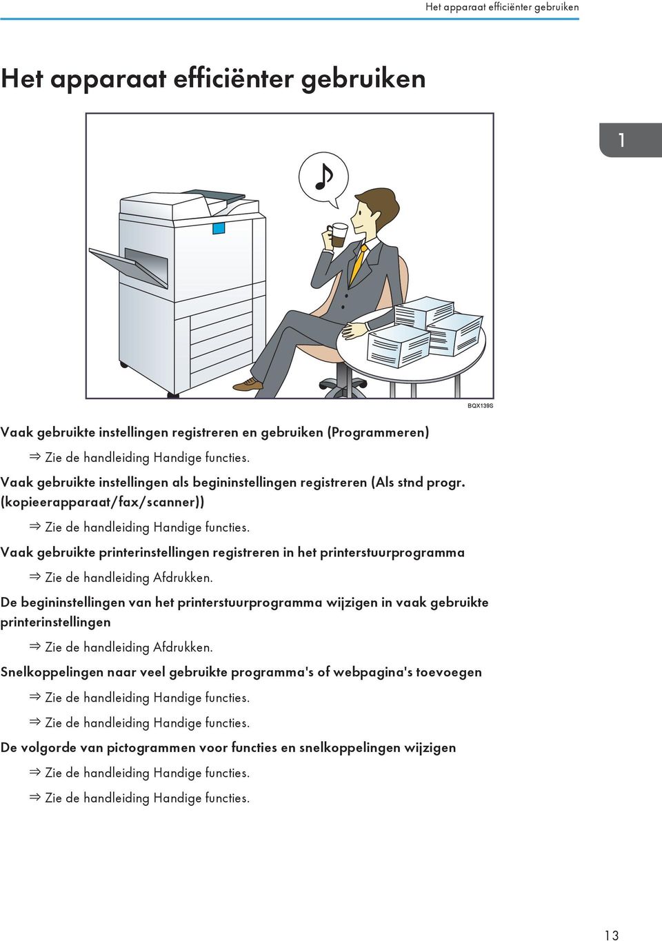 Vaak gebruikte printerinstellingen registreren in het printerstuurprogramma Zie de handleiding Afdrukken.