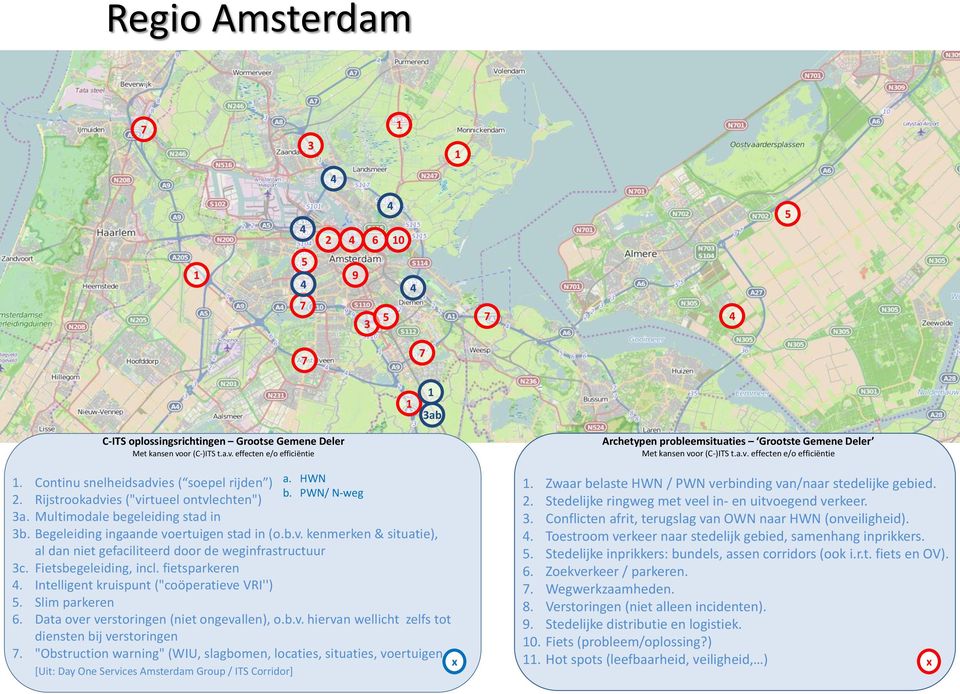 "Obstruction warning" (WIU, slagbomen, locaties, situaties, voertuigen,. Zwaar belaste HWN / PWN verbinding van/naar stedelijke gebied.. Stedelijke ringweg met veel in- en uitvoegend verkeer.