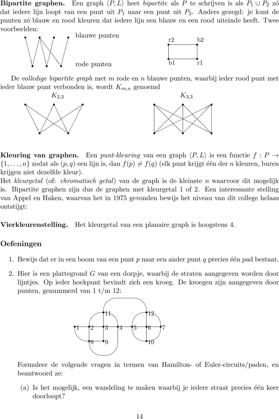 Twee voorbeelden: blauwe punten r2 b2 rode punten b1 r1 De volledige bipartite graph met m rode en n blauwe punten, waarbij ieder rood punt met ieder blauw punt verbonden is, wordt K m,n genoemd K