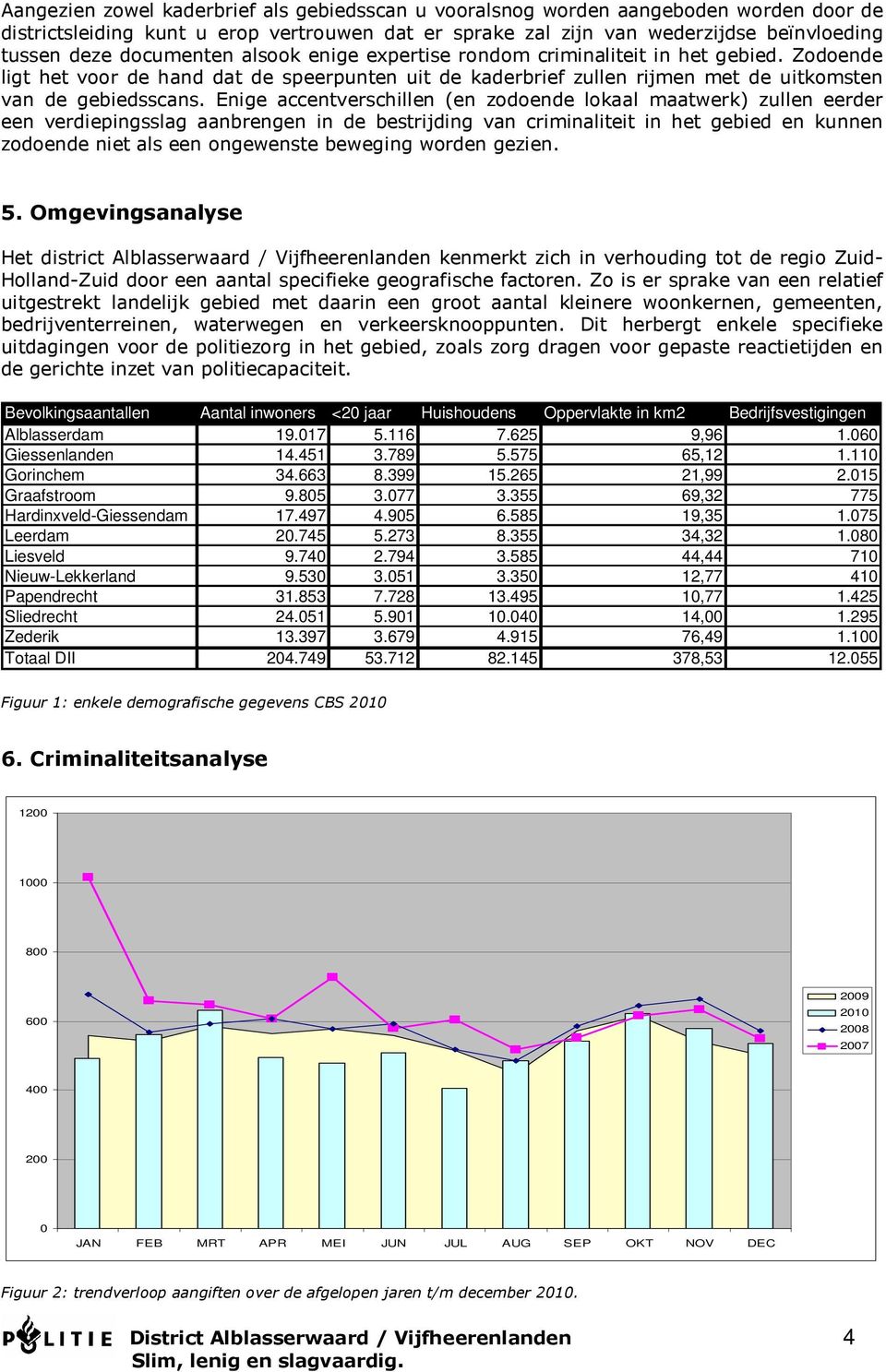 Enige accentverschillen (en zodoende lokaal maatwerk) zullen eerder een verdiepingsslag aanbrengen in de bestrijding van criminaliteit in het gebied en kunnen zodoende niet als een ongewenste