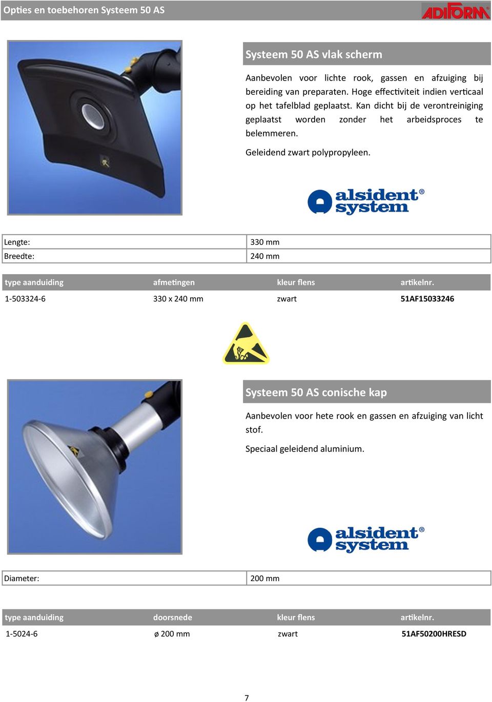 Geleidend zwart polypropyleen. Lengte: Breedte: 330 mm 240 mm type aanduiding afmetingen kleur flens artikelnr.