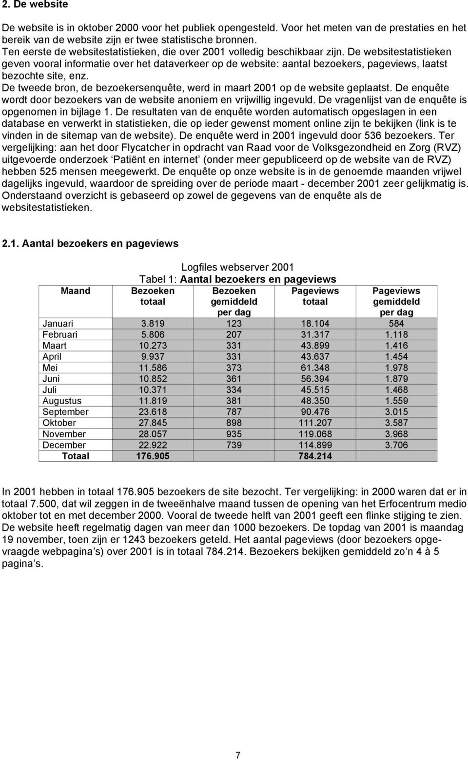 De websitestatistieken geven vooral informatie over het dataverkeer op de website: aantal bezoekers, pageviews, laatst bezochte site, enz.