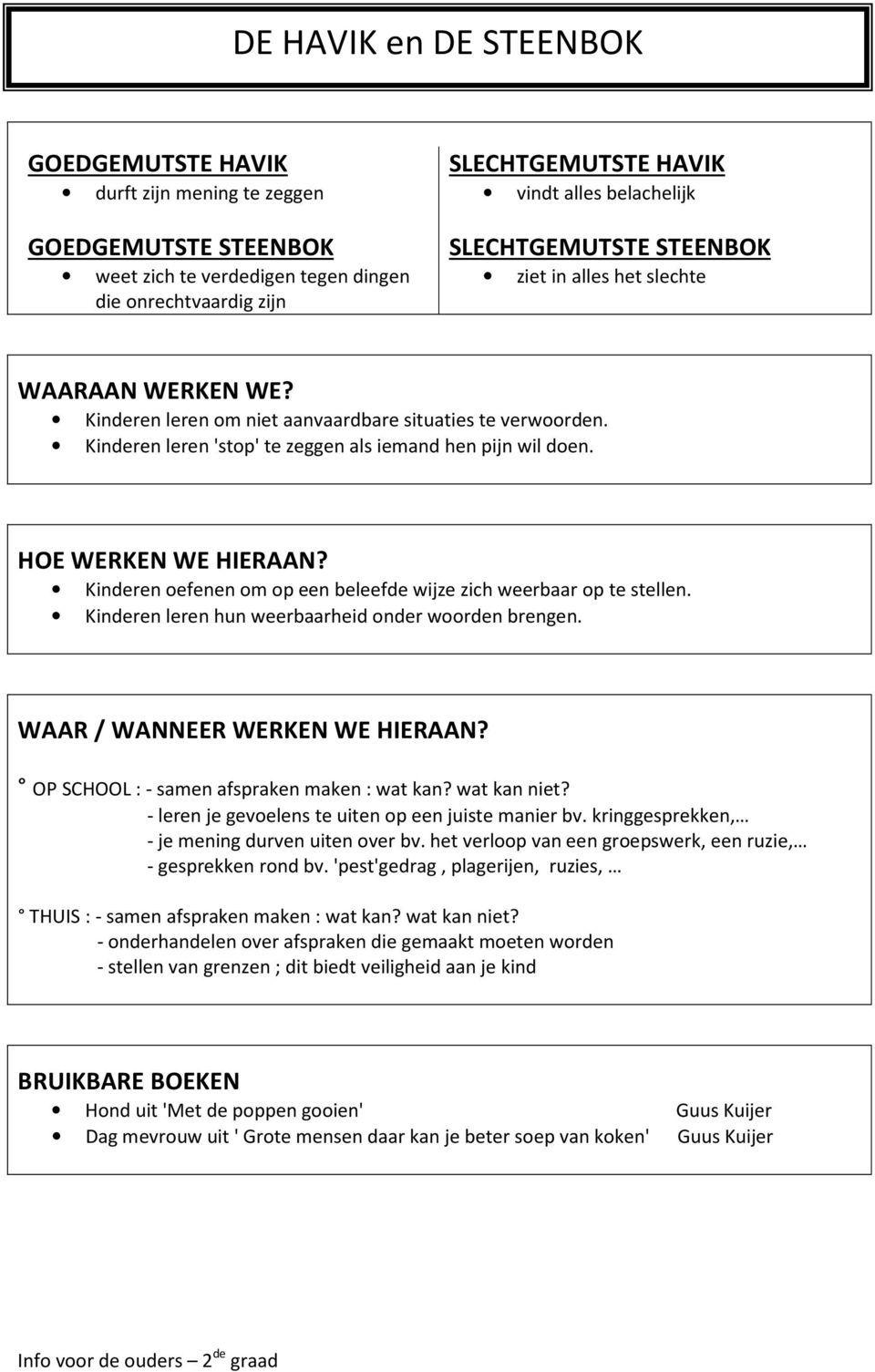 Kinderen oefenen om op een beleefde wijze zich weerbaar op te stellen. Kinderen leren hun weerbaarheid onder woorden brengen. OP SCHOOL : - samen afspraken maken : wat kan? wat kan niet?