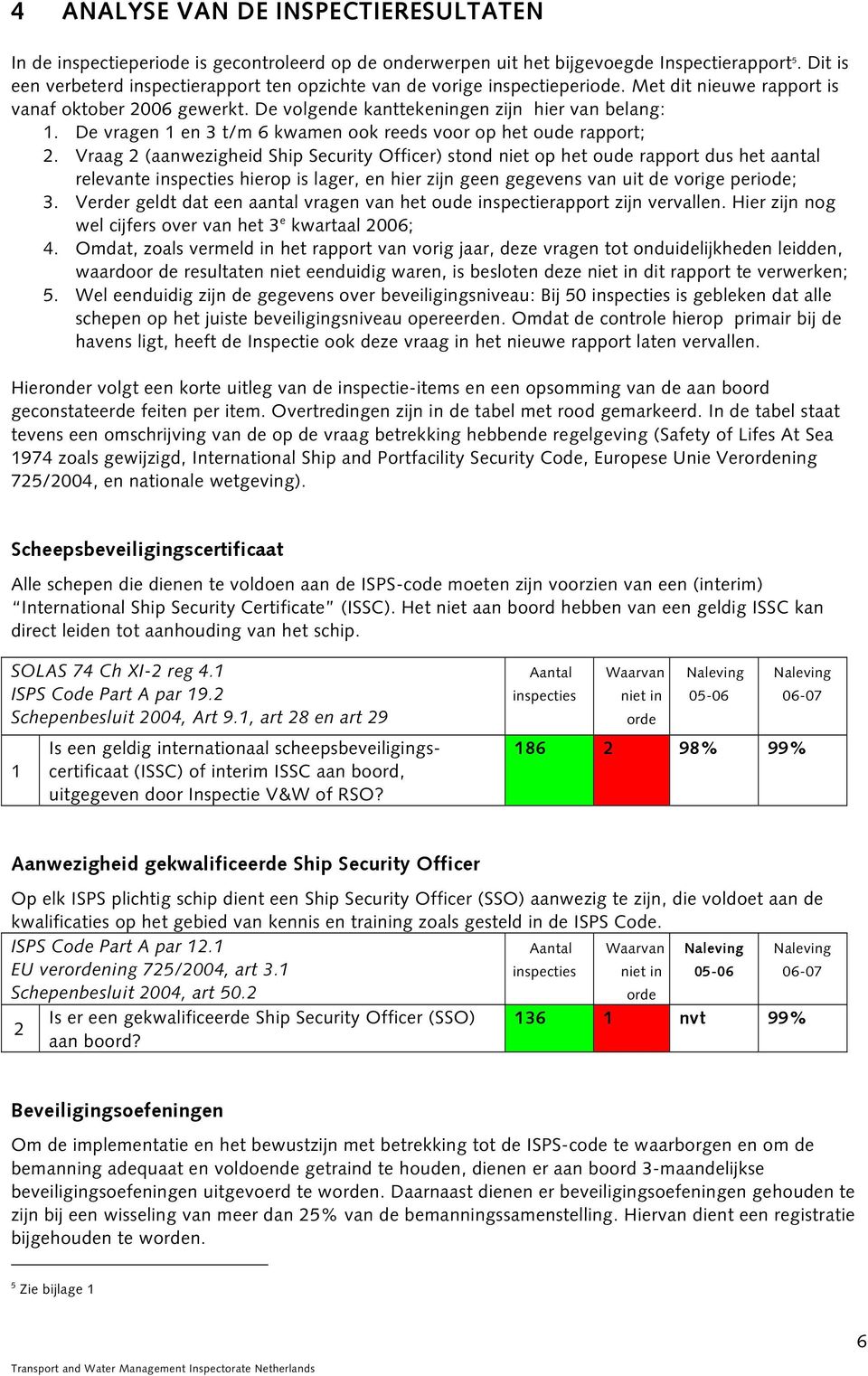 De vragen 1 en 3 t/m 6 kwamen ook reeds voor op het oude rapport; 2.