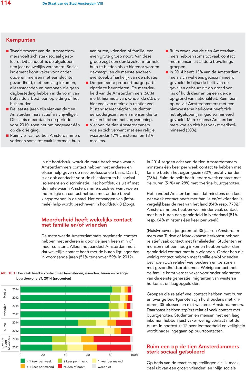 opleiding of het huishouden. De laatste jaren zijn vier van de tien Amsterdammers actief als vrijwilliger. Dit is iets meer dan in de periode voor 2, toen het om ongeveer één op de drie ging.