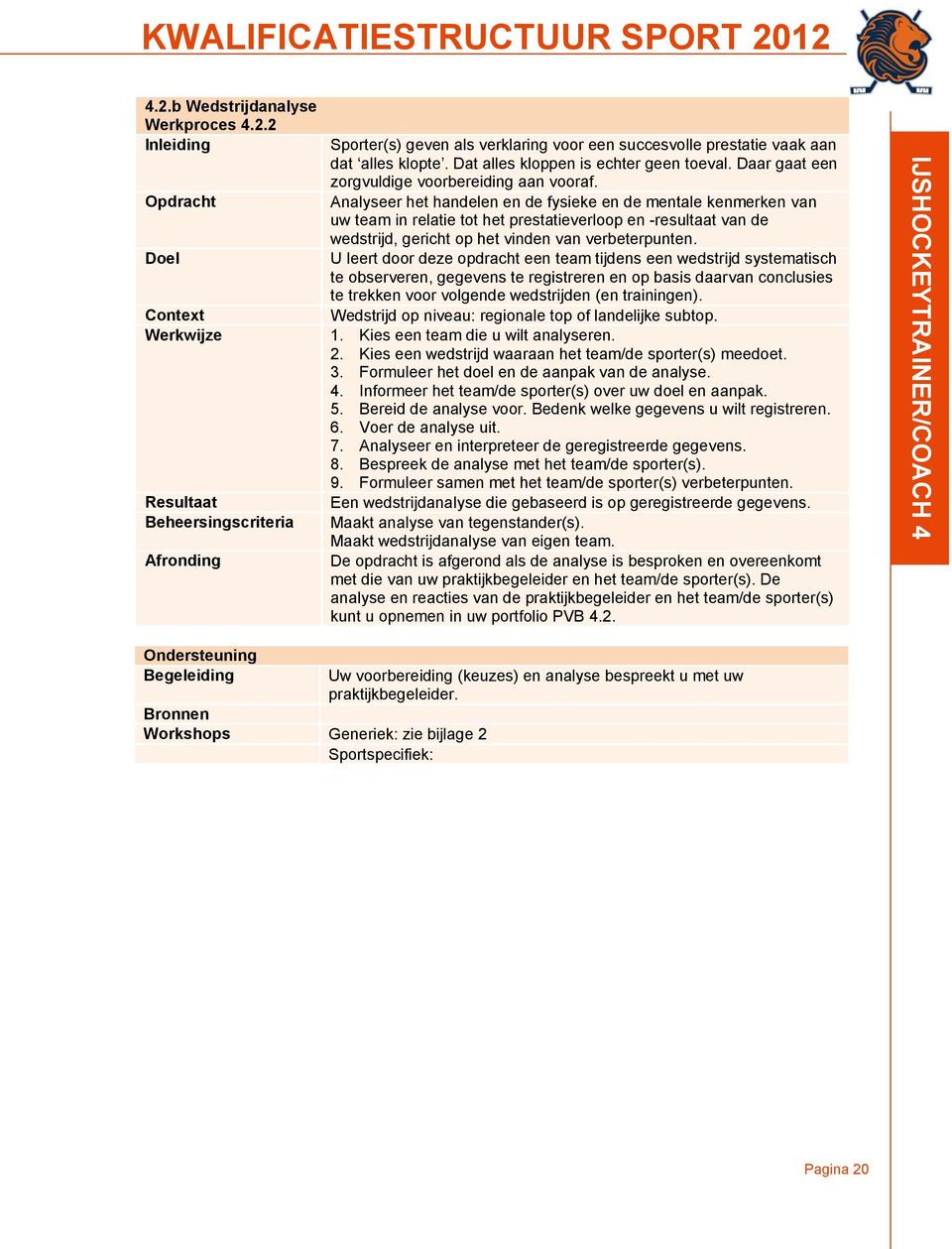 Analyseer het handelen en de fysieke en de mentale kenmerken van uw team in relatie tot het prestatieverloop en -resultaat van de wedstrijd, gericht op het vinden van verbeterpunten.