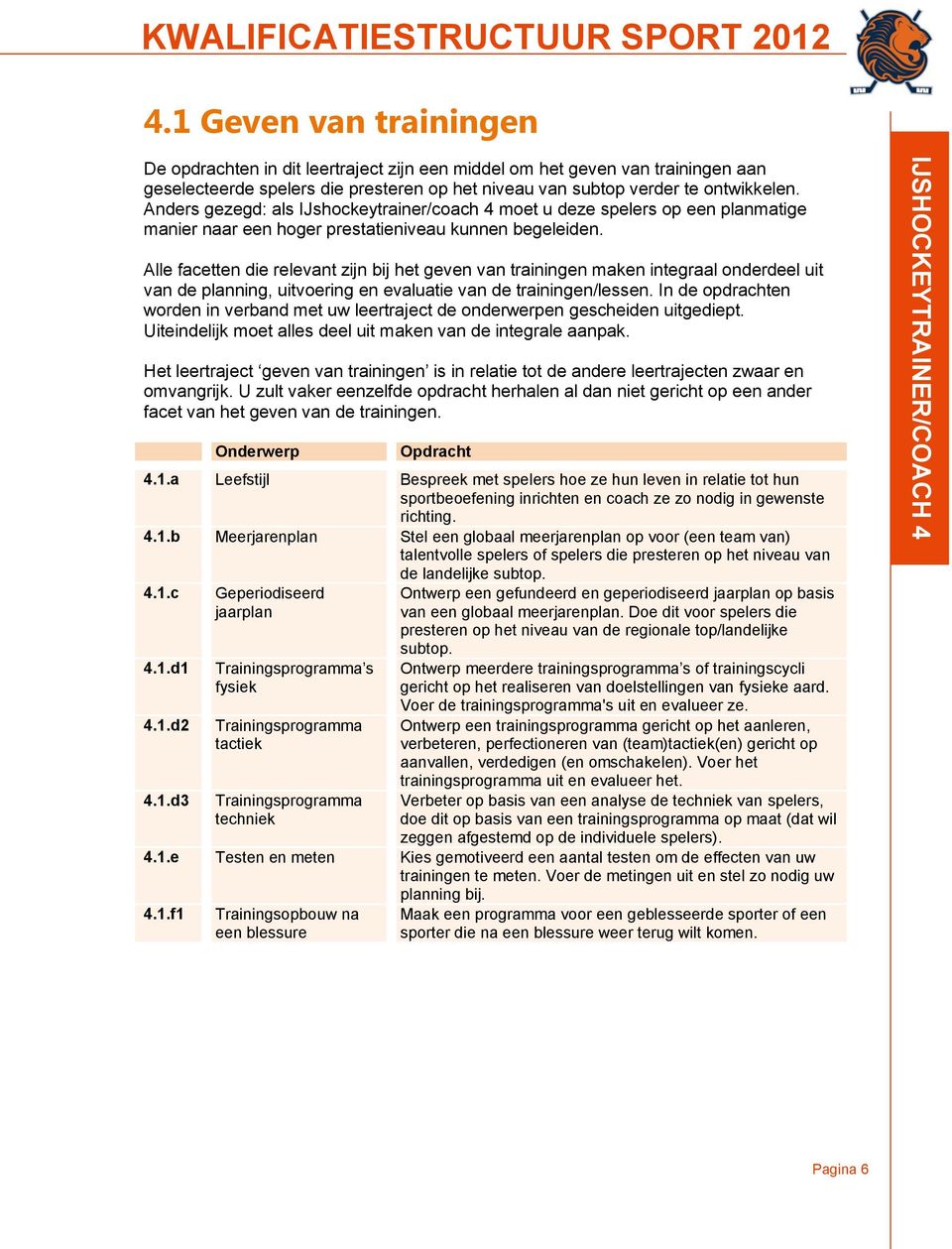 Alle facetten die relevant zijn bij het geven van trainingen maken integraal onderdeel uit van de planning, uitvoering en evaluatie van de trainingen/lessen.