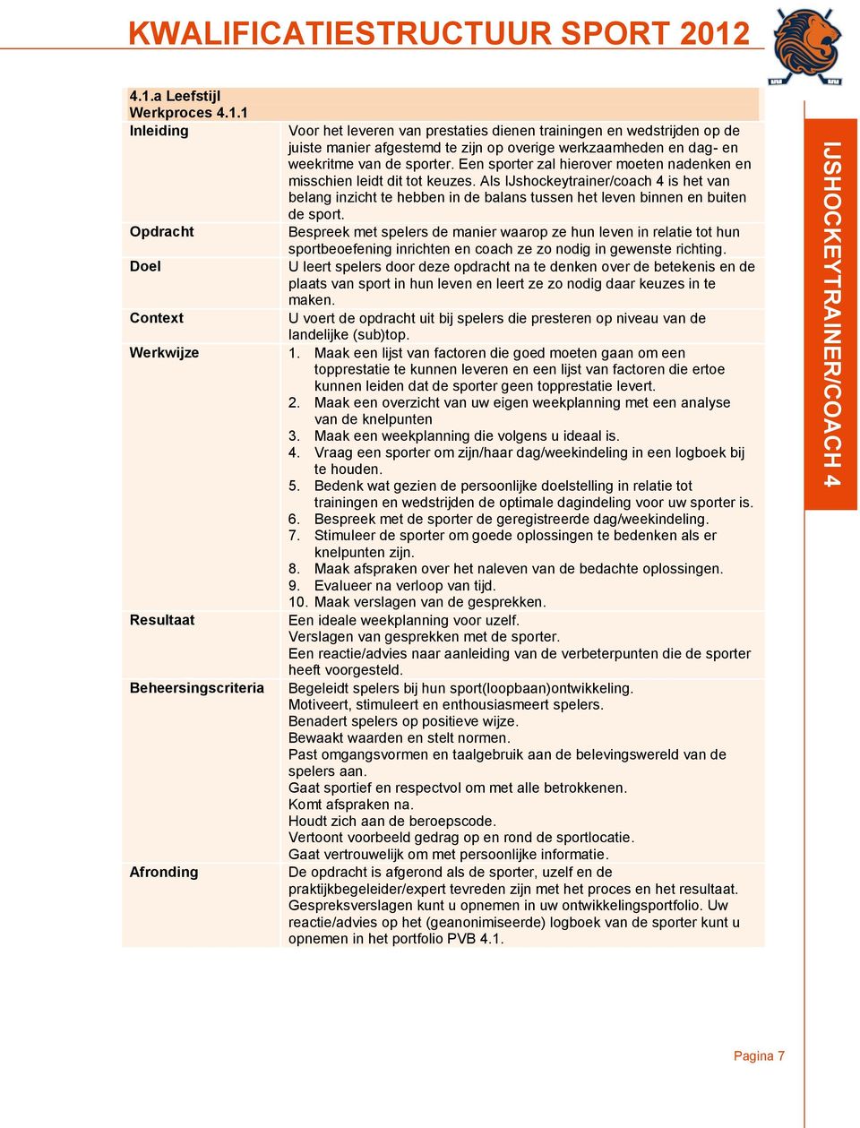 Als IJshockeytrainer/coach 4 is het van belang inzicht te hebben in de balans tussen het leven binnen en buiten de sport.