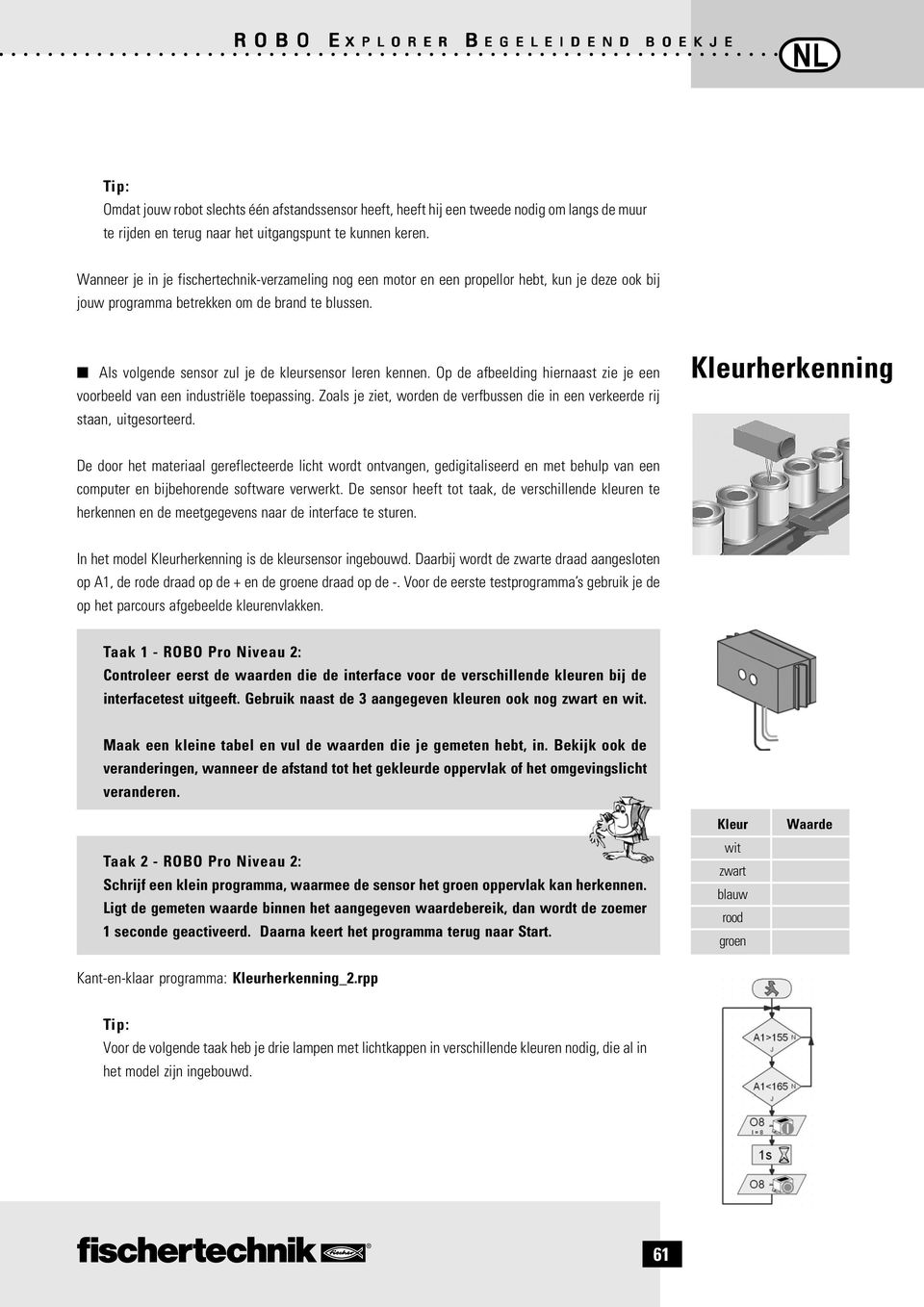 Als volgende sensor zul je de kleursensor leren kennen. Op de afbeelding hiernaast zie je een voorbeeld van een industriële toepassing.