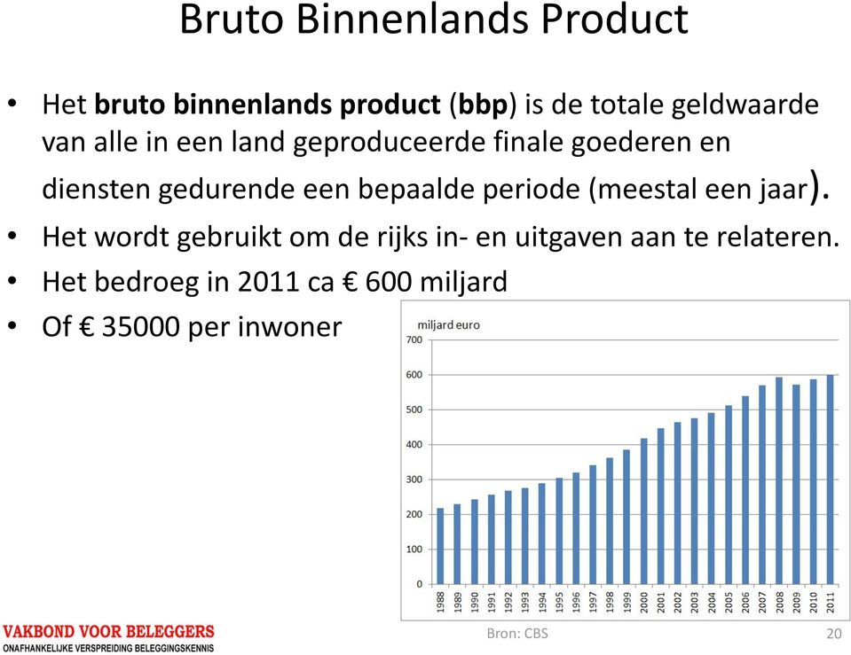 een bepaalde periode (meestal een jaar).