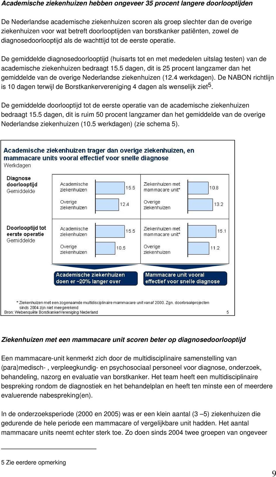 De gemiddelde diagnosedoorlooptijd (huisarts tot en met mededelen uitslag testen) van de academische ziekenhuizen bedraagt 15.