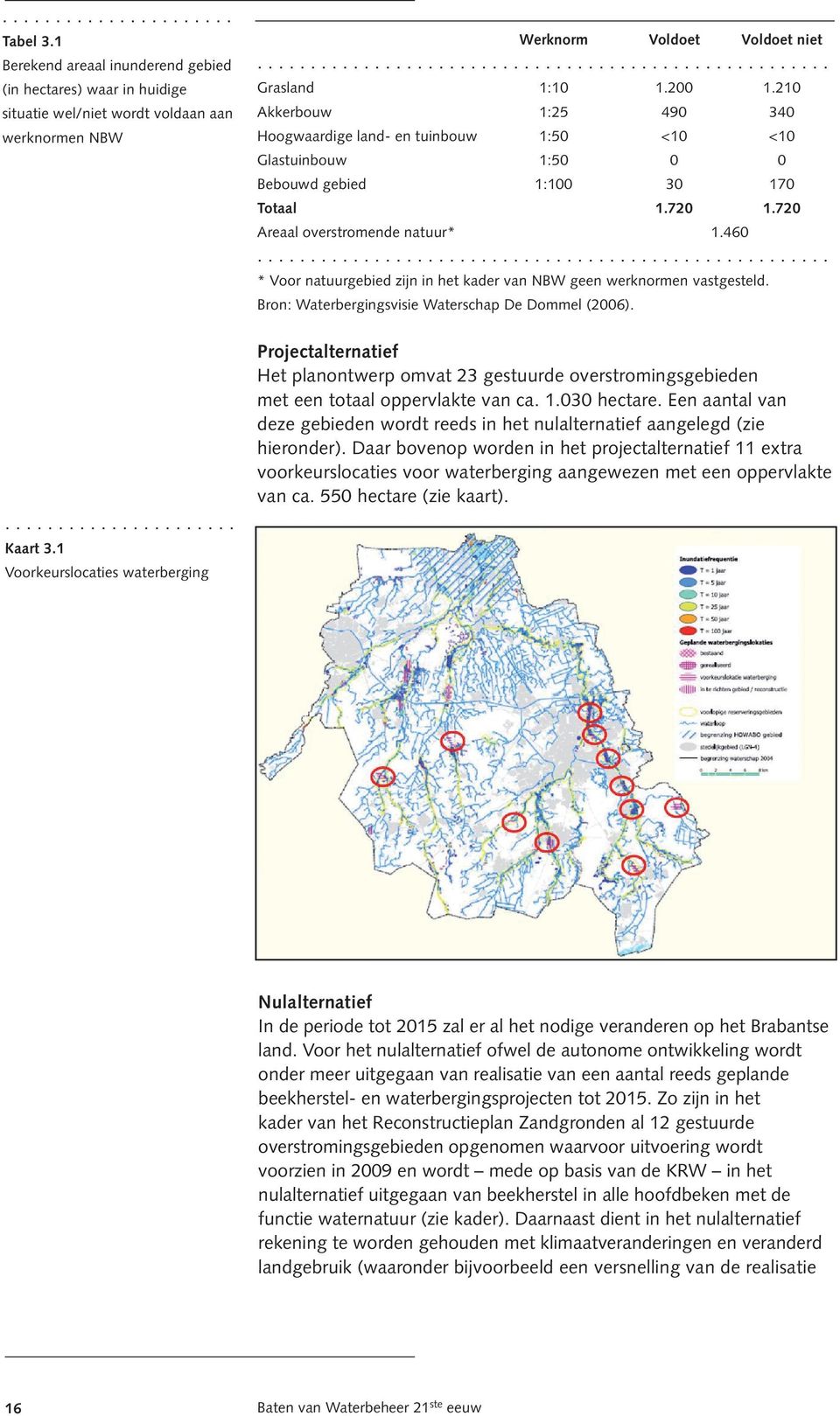 210 Akkerbouw 1:25 490 340 Hoogwaardige land- en tuinbouw 1:50 <10 <10 Glastuinbouw 1:50 0 0 Bebouwd gebied 1:100 30 170 Totaal 1.720 1.720 Areaal overstromende natuur* 1.460.