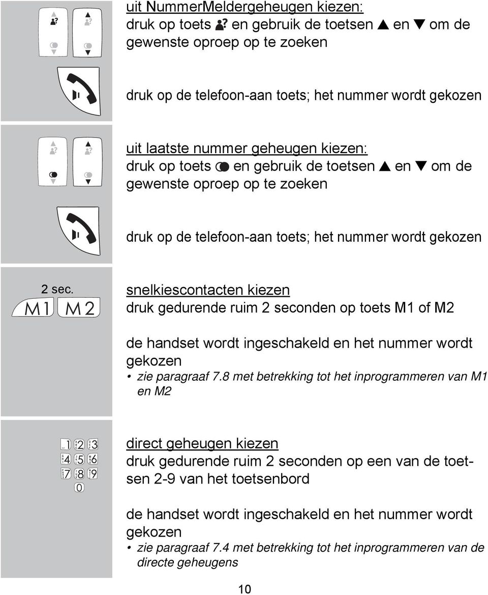 snelkiescontacten kiezen druk gedurende ruim 2 seconden op toets M1 of M2 de handset wordt ingeschakeld en het nummer wordt gekozen zie paragraaf 7.