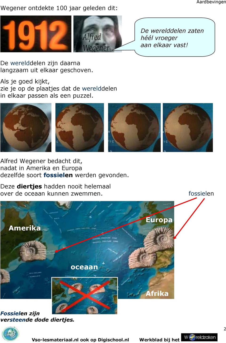 Als je goed kijkt, zie je op de plaatjes dat de werelddelen in elkaar passen als een puzzel.