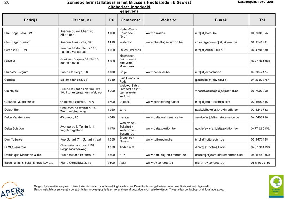 be 02 3540361 Clima 2000-DMI Collet A Rue des Horticulteurs 115, Tuinbouwersstraat Quai aux Briques 32 Bte 18, Baksteenkaai 1020 Laken (Brussel) info[at]clima2000.