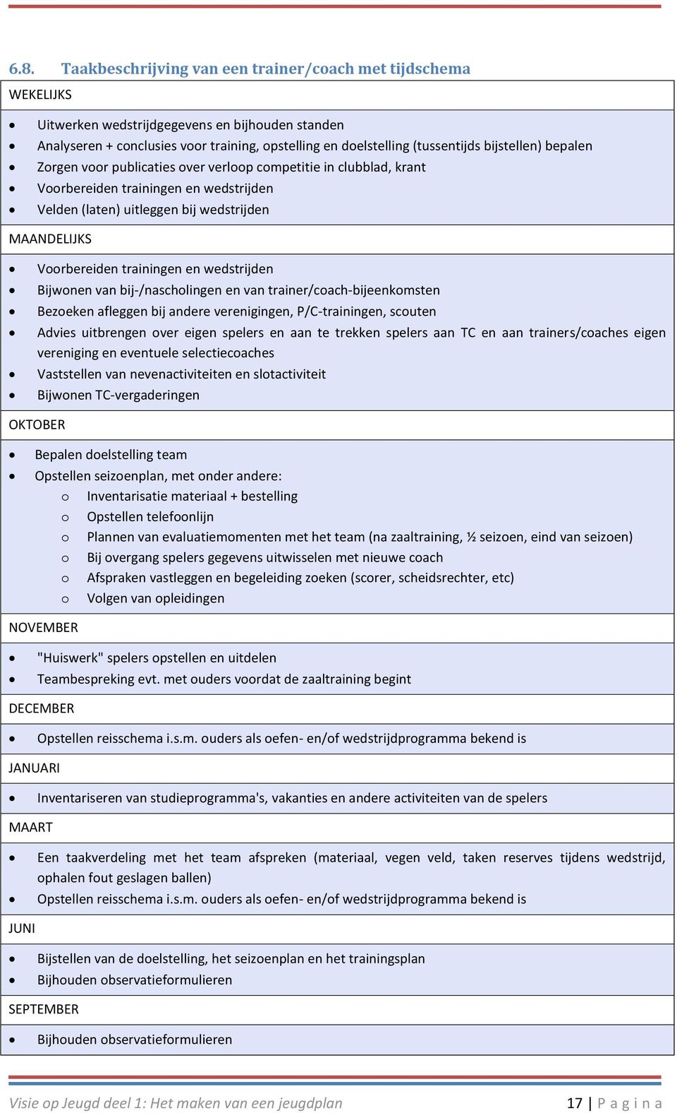 trainingen en wedstrijden Bijwonen van bij-/nascholingen en van trainer/coach-bijeenkomsten Bezoeken afleggen bij andere verenigingen, P/C-trainingen, scouten Advies uitbrengen over eigen spelers en