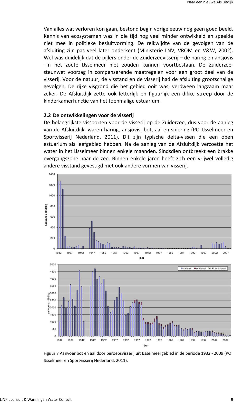 Wel was duidelijk dat de pijlers onder de Zuiderzeevisserij de haring en ansjovis in het zoete IJsselmeer niet zouden kunnen voortbestaan.