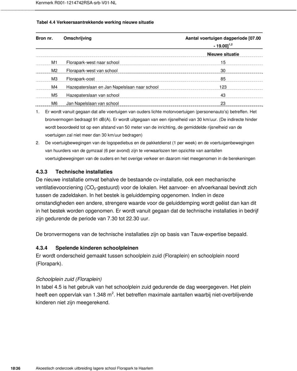 Jan Napelslaan van school 23 1. Er wordt vanuit gegaan dat alle voertuigen van ouders lichte motorvoertuigen (personenauto s) betreffen. Het bronvermogen bedraagt 91 db(a).