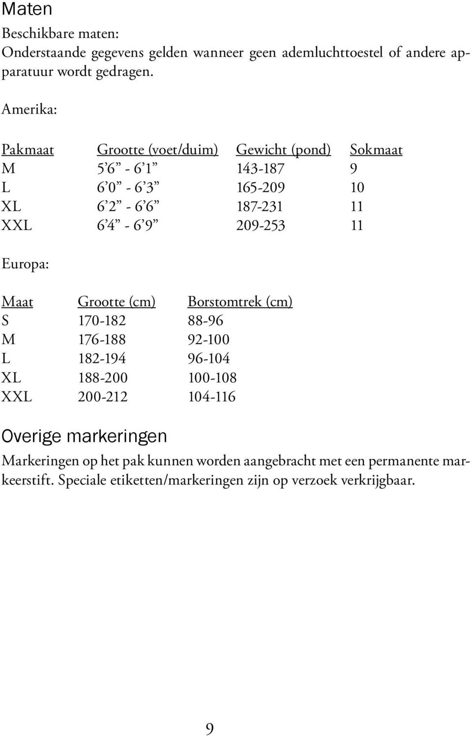 209-253 11 Europa: Maat Grootte (cm) Borstomtrek (cm) S 170-182 88-96 M 176-188 92-100 L 182-194 96-104 XL 188-200 100-108 XXL 200-212