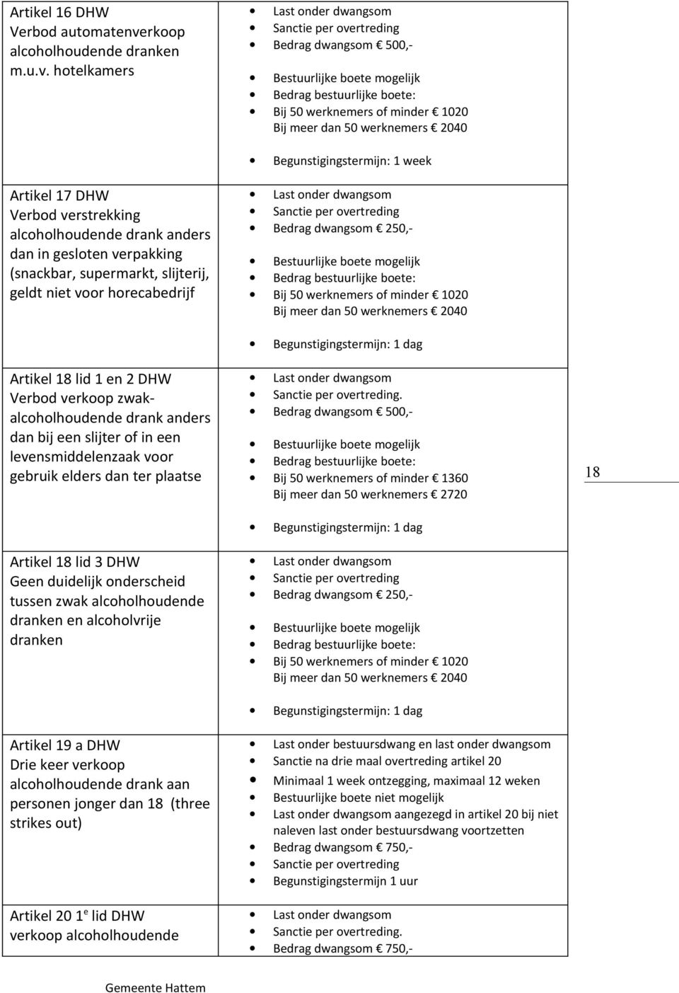 hotelkamers Sanctie per overtreding Bedrag dwangsom 500,- Bij 50 werknemers of minder 1020 Bij meer dan 50 werknemers 2040 Begunstigingstermijn: 1 week Artikel 17 DHW Verbod verstrekking