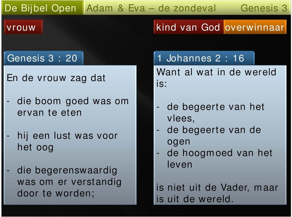 door te worden; 1 Johannes 2 : 16 Want al wat in de wereld is: - de begeerte van het vlees,