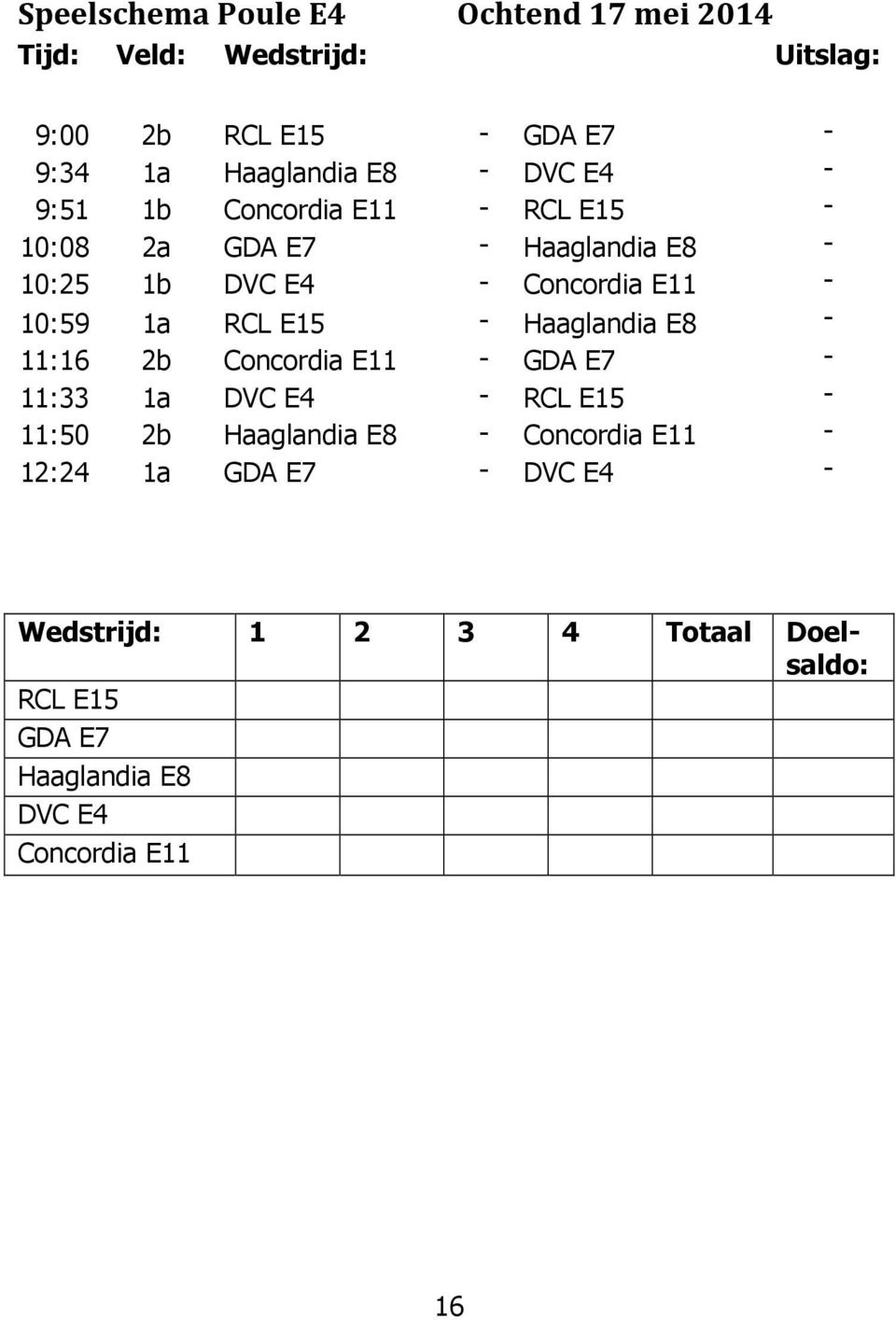 RCL E15 - Haaglandia E8-11:16 2b Concordia E11 - GDA E7-11:33 1a DVC E4 - RCL E15-11:50 2b Haaglandia E8 - Concordia