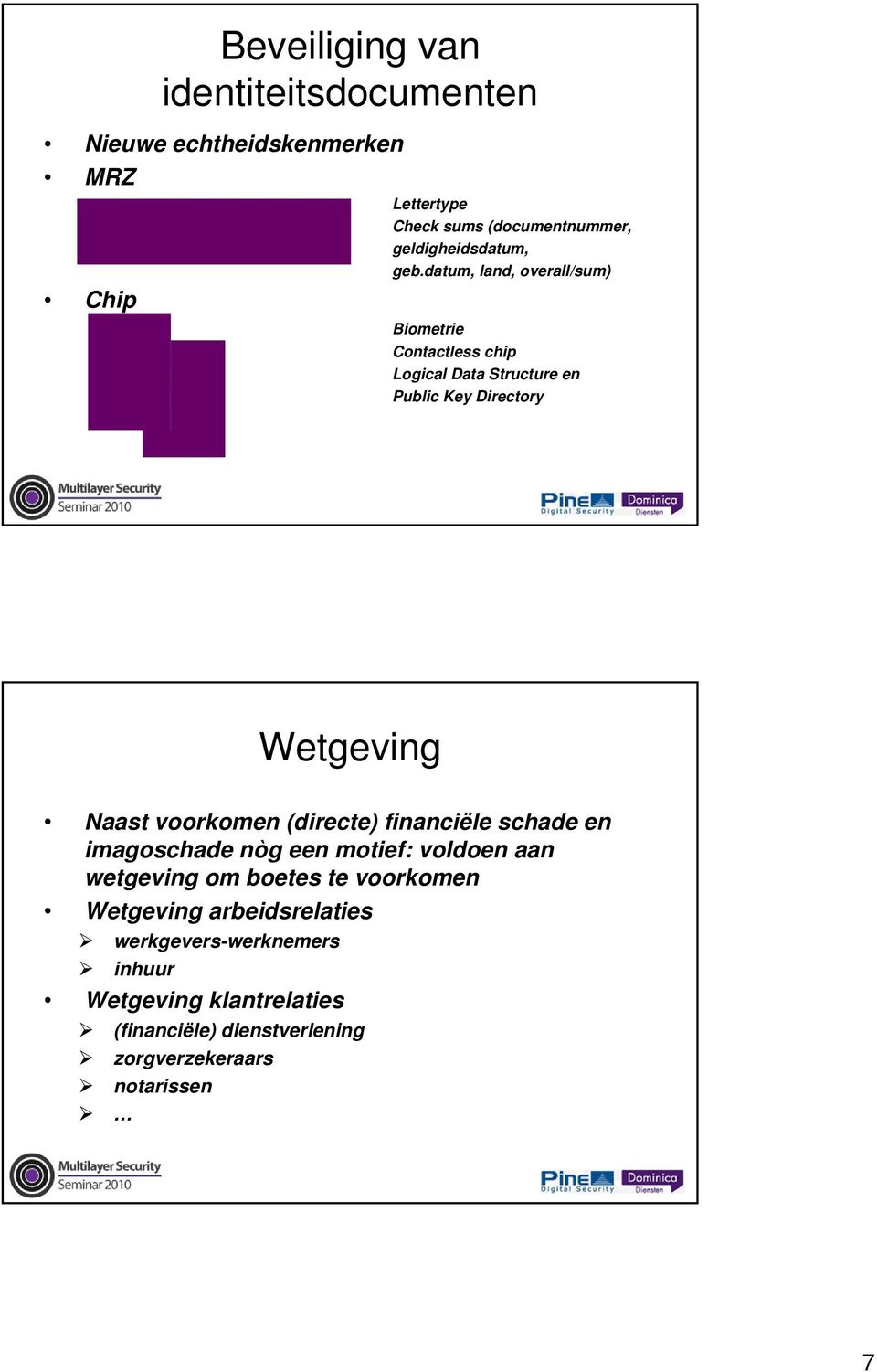 voorkomen (directe) financiële schade en imagoschade nòg een motief: voldoen aan wetgeving om boetes te voorkomen Wetgeving